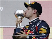 Bóng đá anh, ngoại hạng anh, lịch thi đấu euro 2012, Vettel vô địch đua xe F1 thế giới 2011